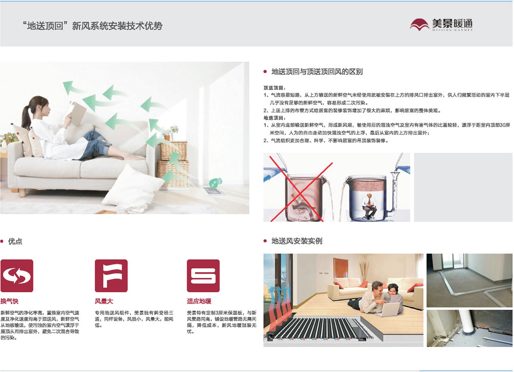 新風(fēng)技術(shù)優(yōu)勢(shì)_頁(yè)面_1